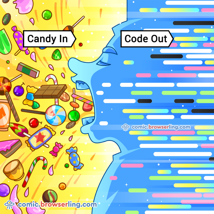 Candy - Web developer comic